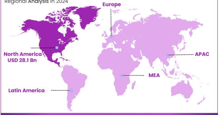 How Tourism Shapes the Growth of Land-Based Casinos Accross Asia